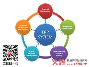 ERP助力工藝美術(shù)設(shè)計企業(yè)管理精細(xì)化
