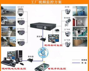 哈爾濱南崗宣德街建新街分部街上門修電腦 專業(yè)計算機(jī)系統(tǒng)服務(wù)